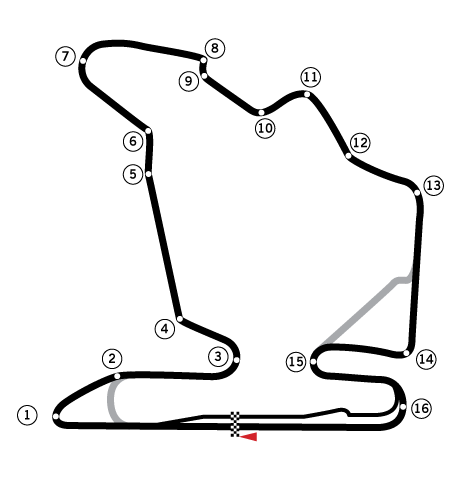 Hungaroring