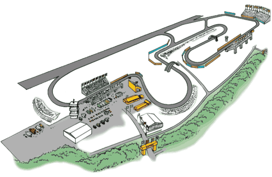 anderstorp-overview.gif